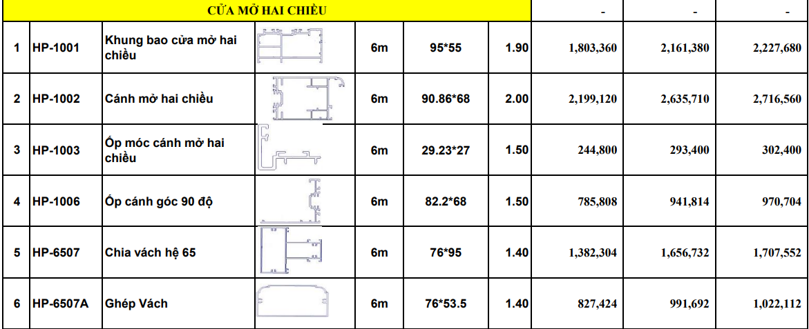 cửa nhôm 2 chiều